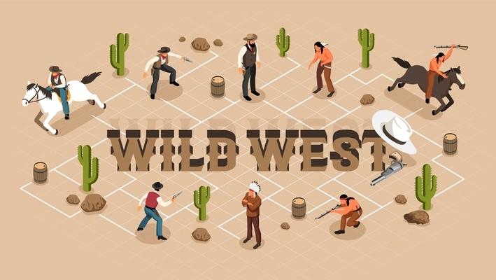 Cowboys native indians with weapon and sheriff isometric flowchart with prairie elements on beige background vector illustration