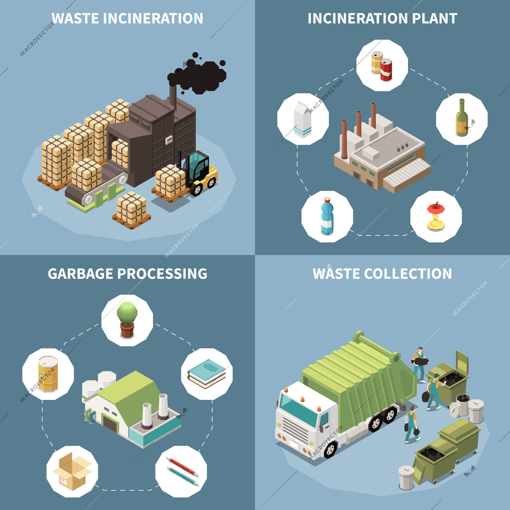 Garbage recycling isometric icon set with waste incineration garbage processing and waste collection descriptions vector illustration