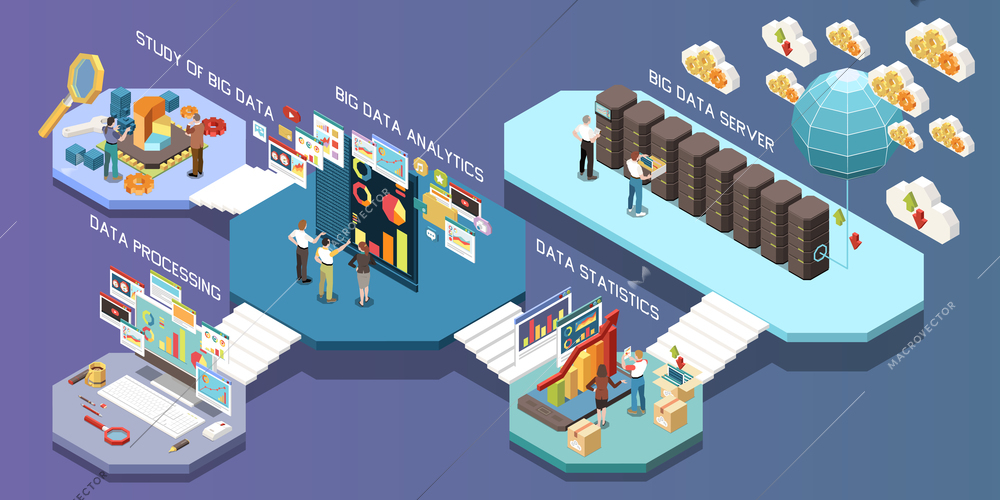 Big data analytics isometric composition with study of big data server statistics and processing descriptions vector illustration