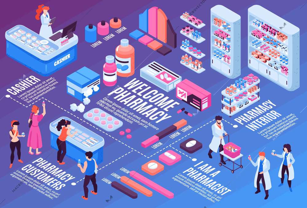 Isometric flowchart with pharmacy interior pharmacists and customers 3d vector illustration