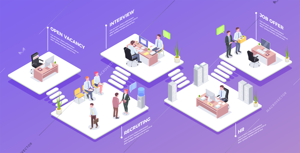 Recruitment isometric composition with images of different office rooms and infographic text captions available for editing vector illustration