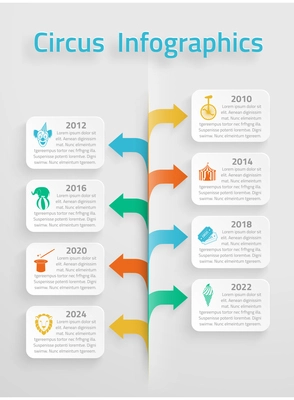 Timeline statistics  infographic vintage circus chapiteau clown tickets sale prognosis estimates layout presentation arrows chart vector illustration