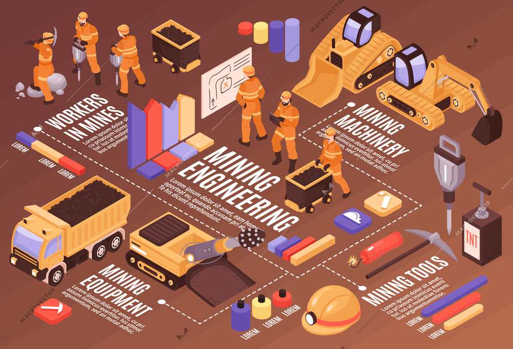 Mine flowchart composition with colourful graphs text captions and isolated images of mining equipment and miners vector illustration