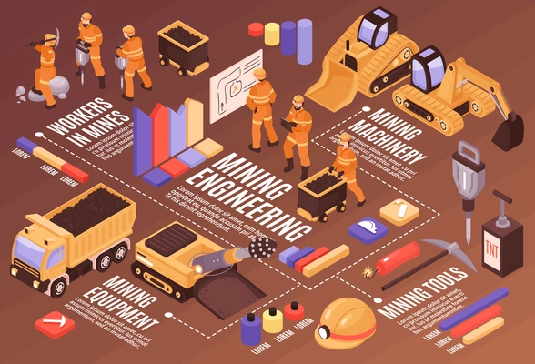 Mine flowchart composition with colourful graphs text captions and isolated images of mining equipment and miners vector illustration