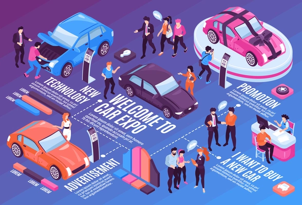 Isometric car showroom flowchart composition with isolated images of cars people and infographic icons with text vector illustration