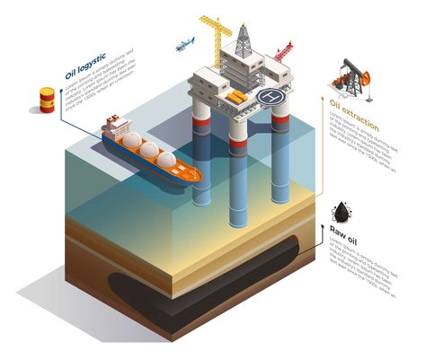 Raw oil undersea deposits extraction infographic isometric composition with drilling rig platform and transportation tanker vector illustration