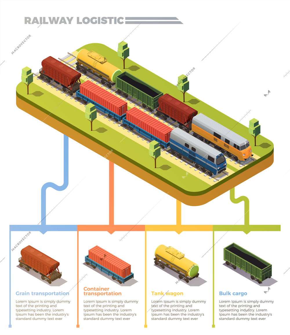 Railway logistic freight trains isometric infographic chart with bulk cargo tank wagon grain containers transportation vector illustration