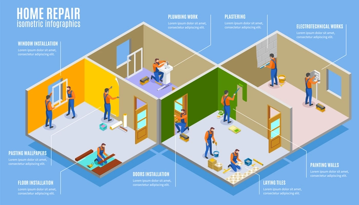 Home repair isometric infographics illustrated plumbing and electrotechnical works laying tiles plastering painting walls pasting wallpapers doors floor and window installation vector illustration