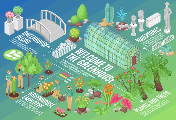 Isometric flowchart with plants and flowers growing in greenhouse and decorations for botanical garden 3d vector illustration