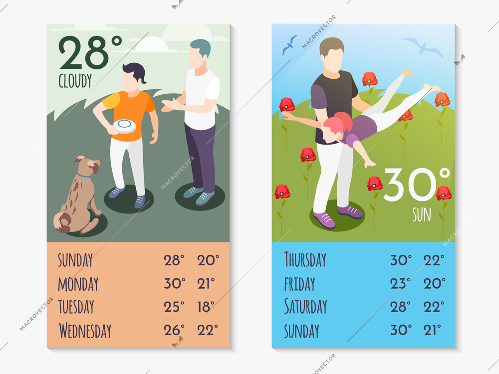 Time together isometric weather app composition set with friends spend time and temperature on the app vector illustration