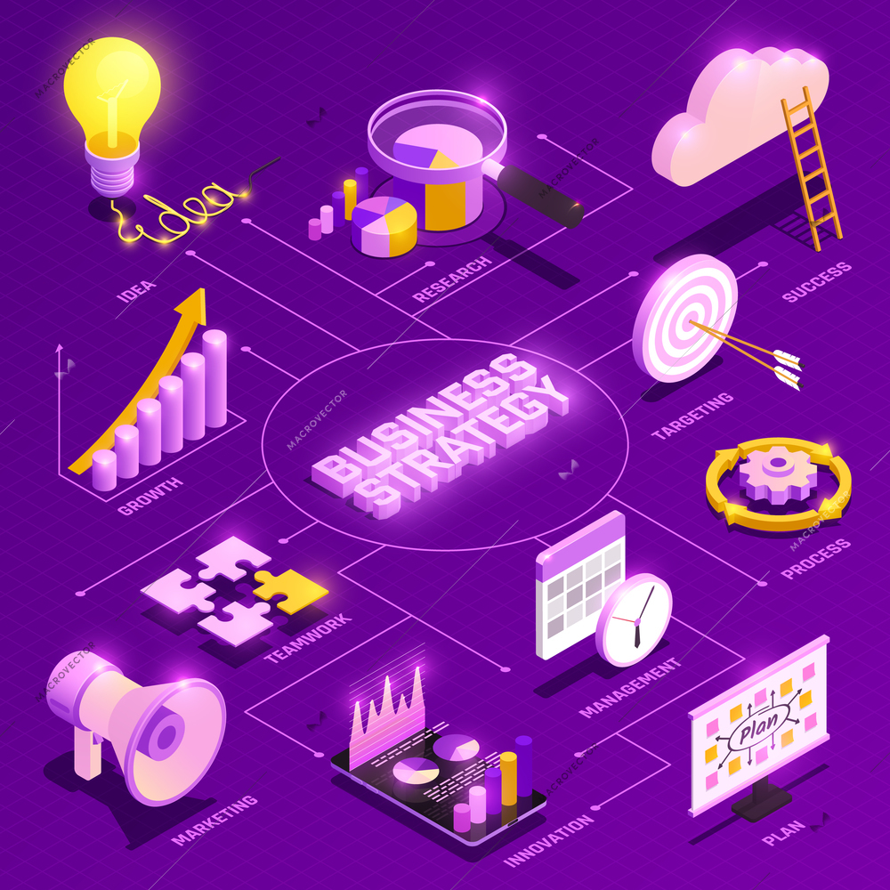 Business strategy isometric flowchart with targeting symbols vector illustration