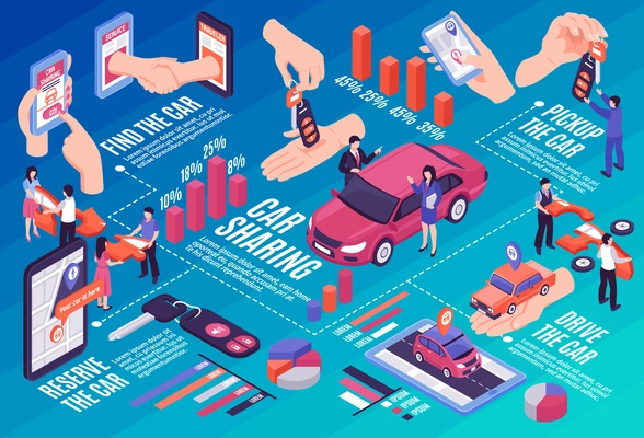 Isometric car sharing horizontal composition with flowchart and isolated infographic icons with text captions and images vector illustration