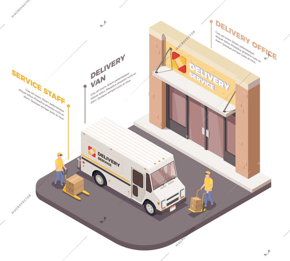 Delivery logistics shipment isometric composition with images of staff members delivery van and infographic text captions vector illustration