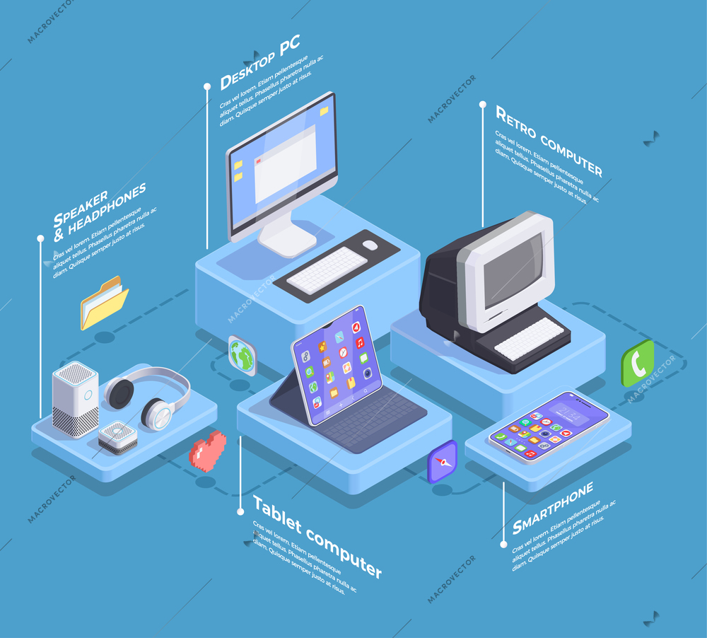 Modern devices isometric composition with infographic text captions and images of smartphone computers and electronic accessories vector illustration