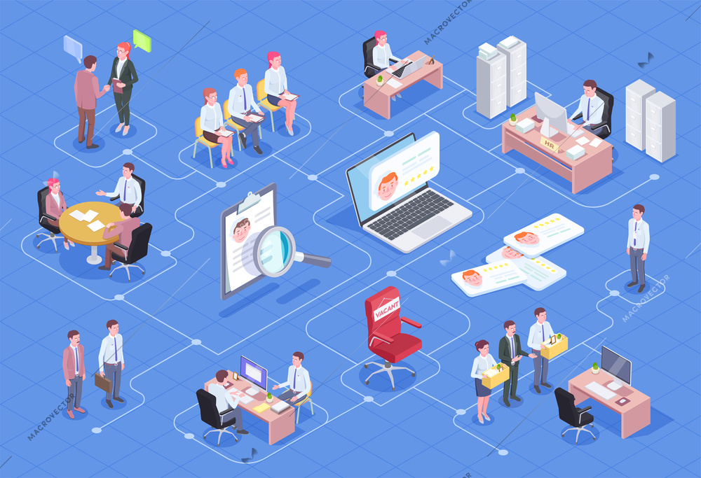 Recruitment isometric flowchart composition with isolated icons thought bubble pictograms and human characters of job candidates vector illustration