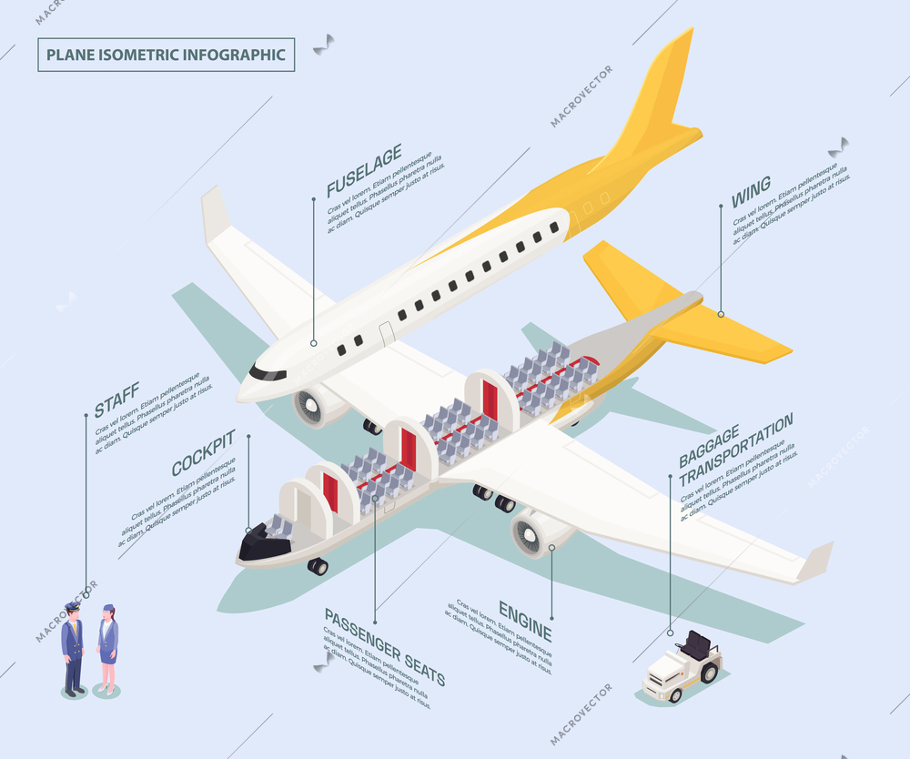 Airport isometric composition with schematic view of aircraft with infographic editable text captions and human characters vector illustration