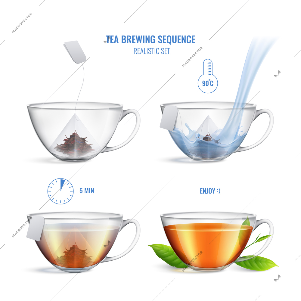 Colored and realistic tea brewing sequence composition with four steps and instructions vector illustration