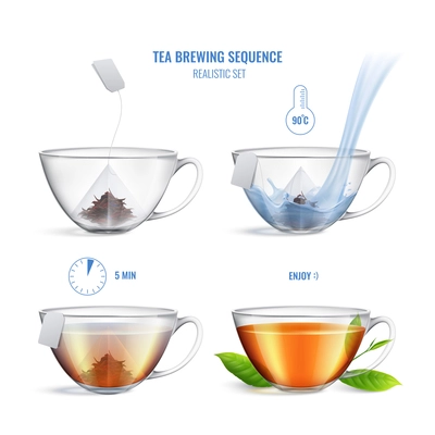 Colored and realistic tea brewing sequence composition with four steps and instructions vector illustration