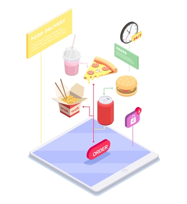 Shopping e-commerce isometric composition with conceptual view of tablet with items and editable text captions vector illustration