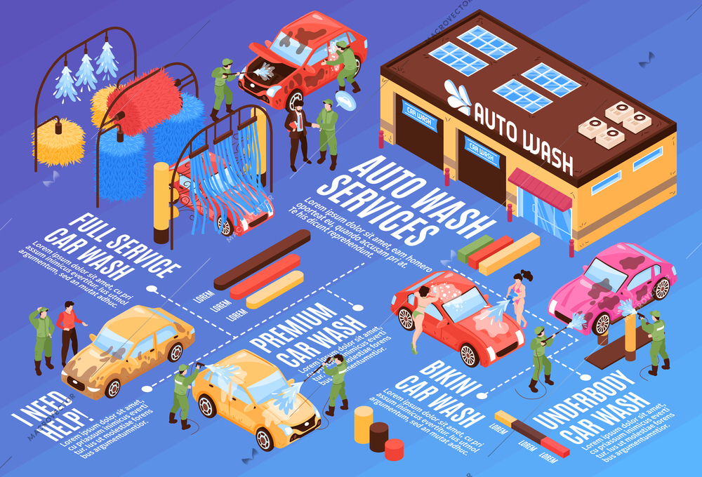 Isometric car washing services horizontal flowchart composition with editable text captions lines with cars and buildings vector illustration