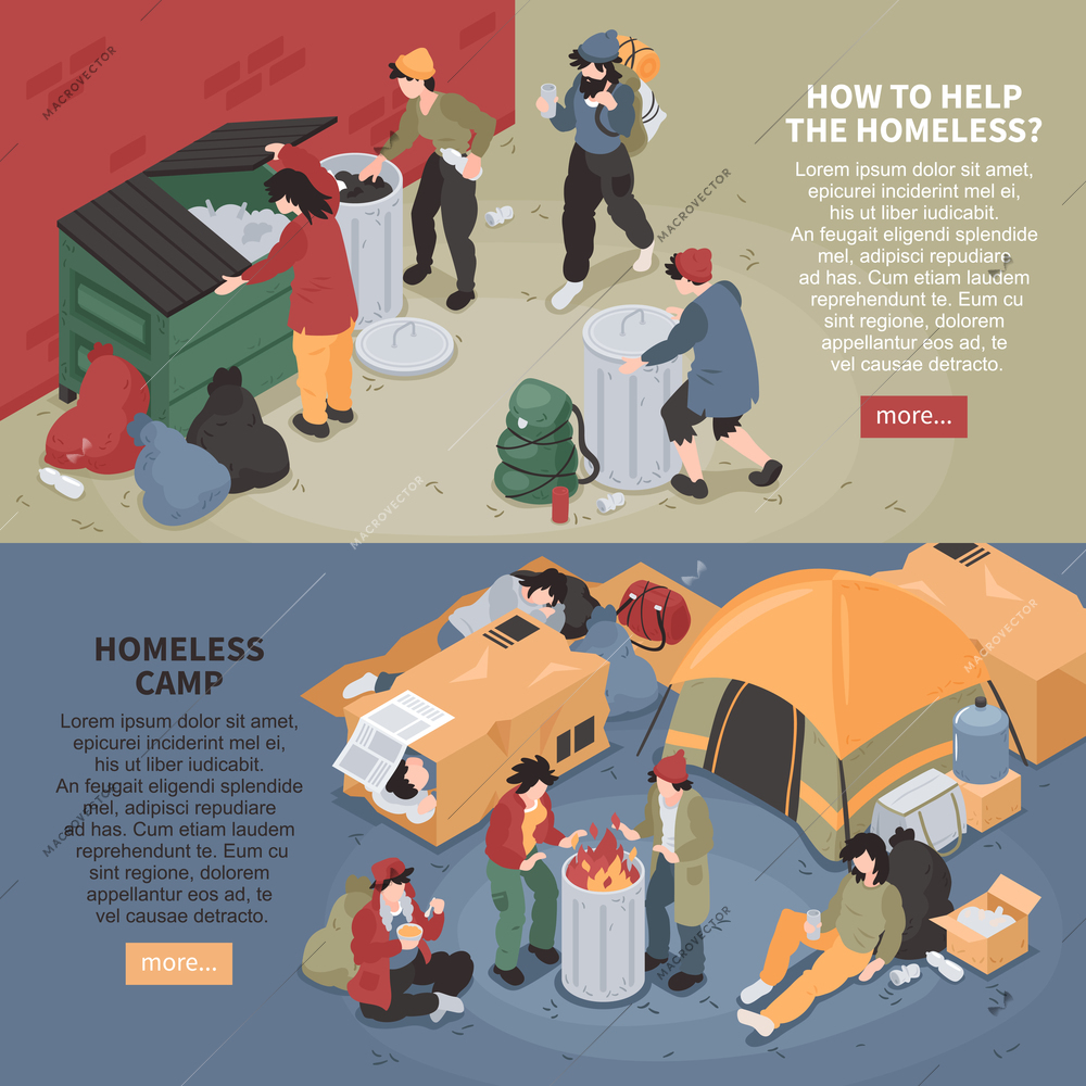Set of two horizontal isometric homeless people banners with editable text more button and image compositions vector illustration