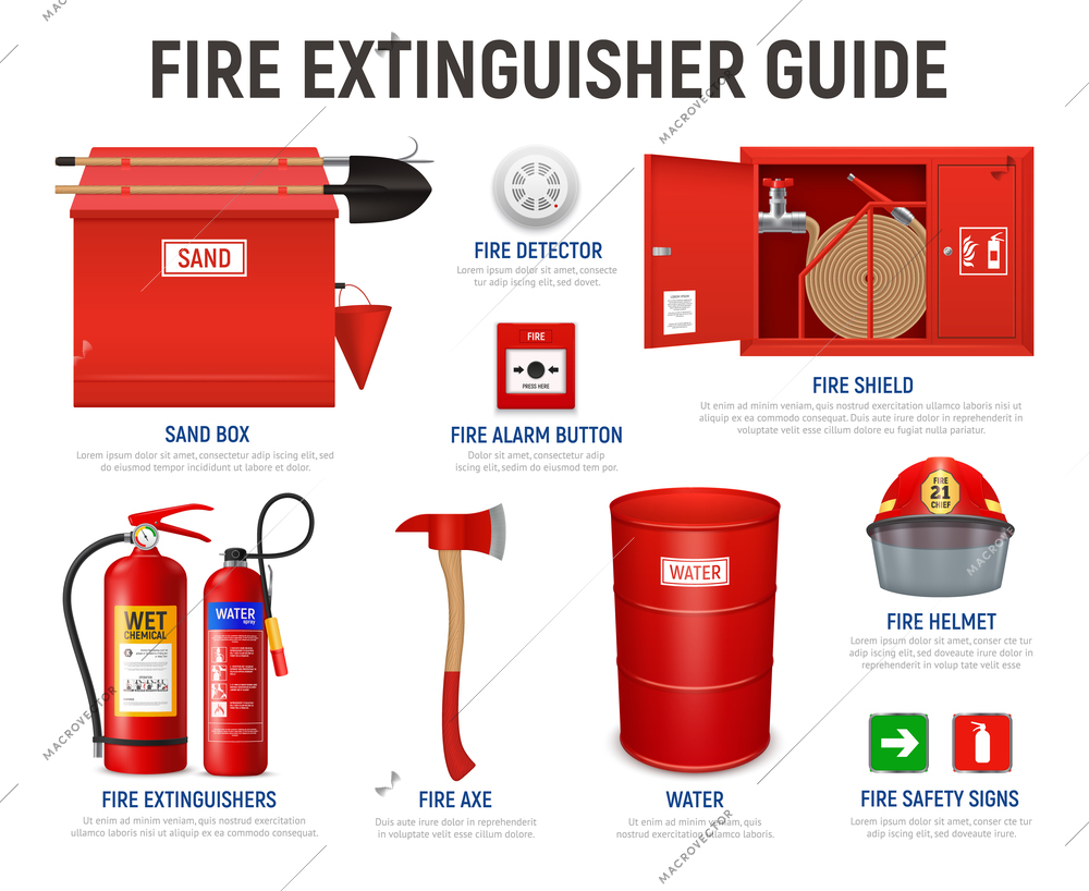 Realistic fire extinguisher guide with editable text captions and isolated images of various fire fighting appliances vector illustration