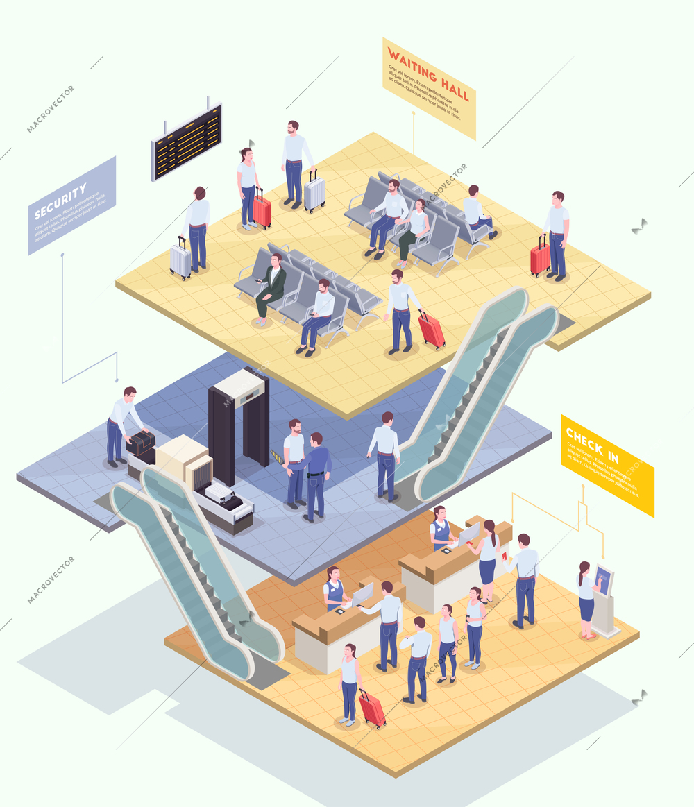 Airport isometric composition with view of different levels of airport building with human characters of passengers vector illustration