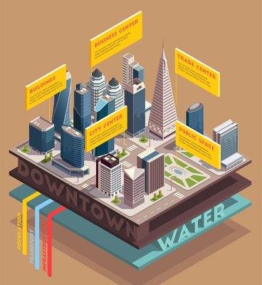 City skyscrapers isometric composition with images of tall buildings and sliced view of underground with text vector illustration