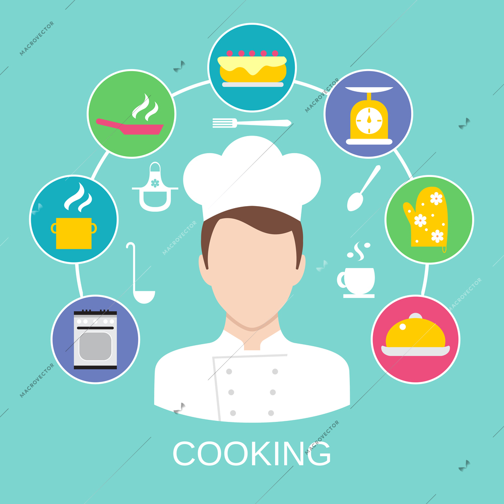 Delicatessen cooking culinary pastry chef classes advertisement with kitchen pictograms composition poster placard flat vector abstract illustration