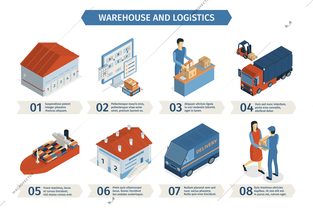 Isometric logistics horizontal composition with infographic images of delivery with human characters and editable text captions vector illustration