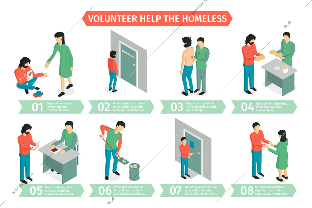 Isometric charity horizontal composition with infographic images of people during extracurricular activities with editable text captions vector illustration