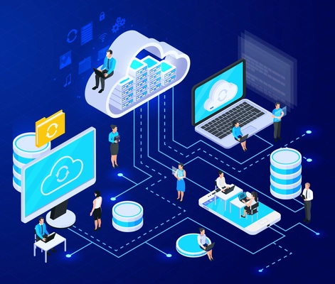 Cloud services isometric composition with big icons of cloud computing infrastructure elements connected with dashed lines vector illustration