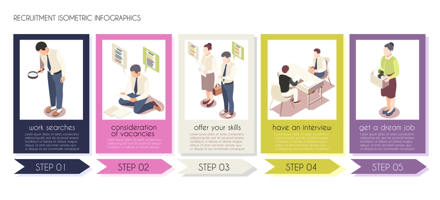 Employment isometric infographics with five steps from work searches to get job vector illustration
