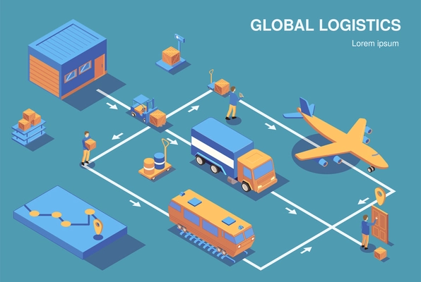 Isometric logistics horizontal composition flowchart with view of human characters and various vehicles connected with arrows vector illustration