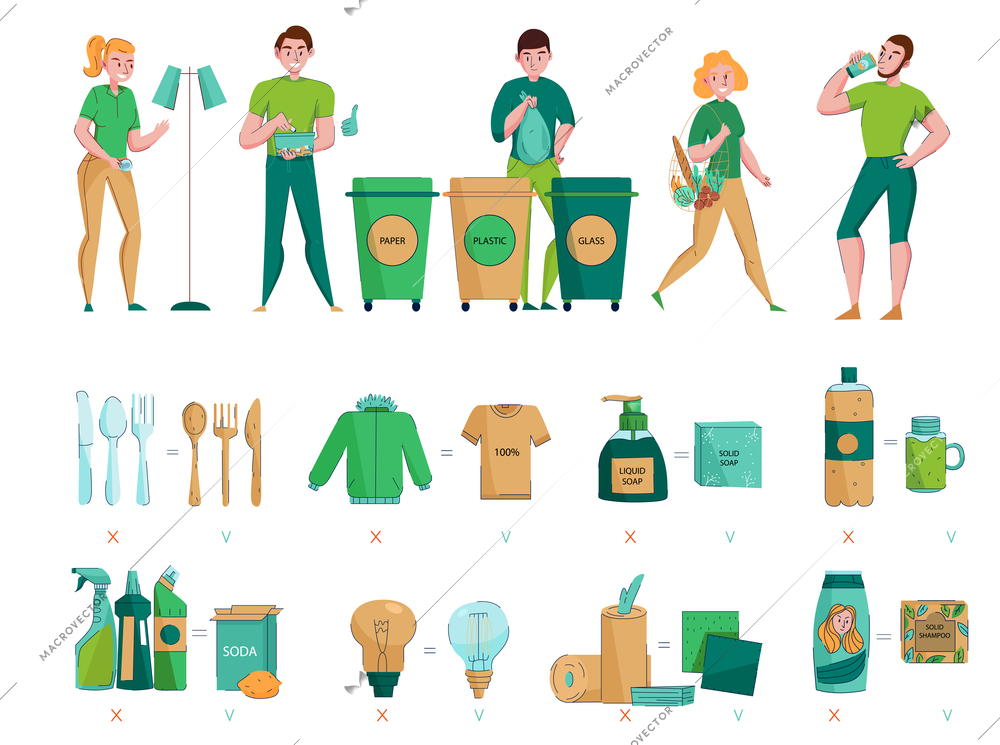 Zero waste protecting environment collecting sorting choosing natural organic sustainable materials flat icons images set vector illustration