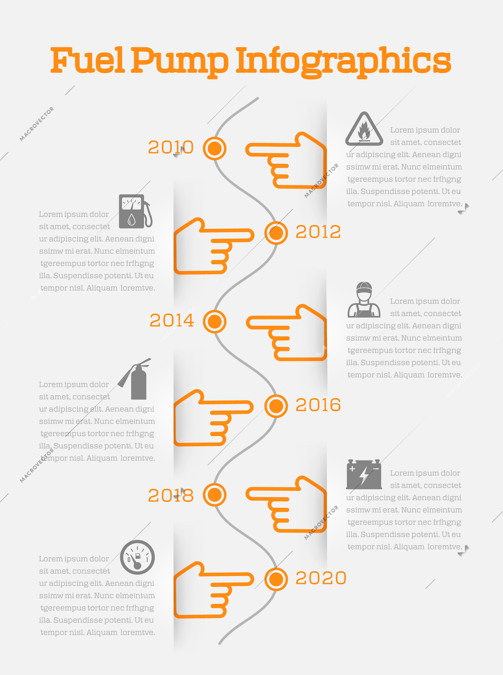 Auto gasoline  battery charger fuel pump station service timeline infographics with orange hands vector illustration