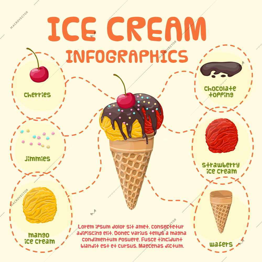 Infographics template with mango strawberry and chocolate topping ice cream with cherry single elements in circles vector illustration