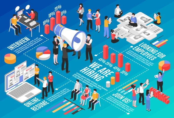 Isometric job search recruitment horizontal composition flowchart with human characters infographic symbols and signs with text vector illustration