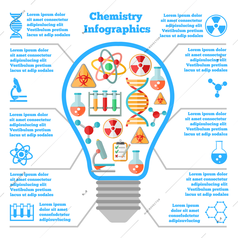 Science chemical colorful infographcis bulb with dna atom microscope icons vector illustration