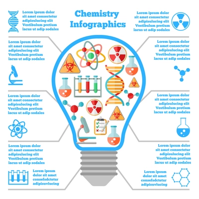 Science chemical colorful infographcis bulb with dna atom microscope icons vector illustration