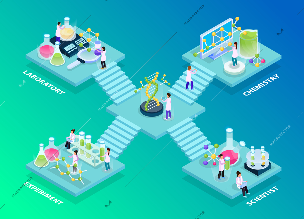 Science research isometric glow composition with platforms and human characters of scientists with test tube images vector illustration