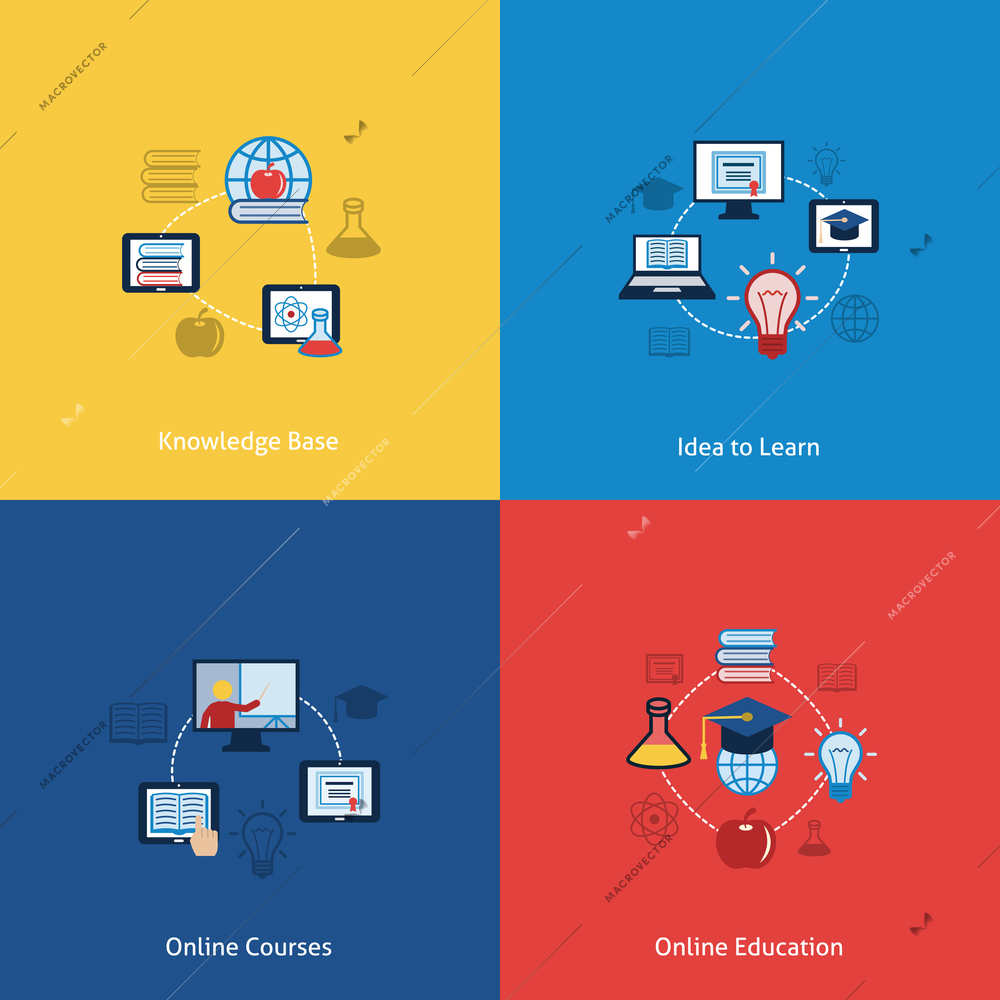 Business concept flat icons set of online education courses knowledge base and learning ideas infographic design elements vector illustration