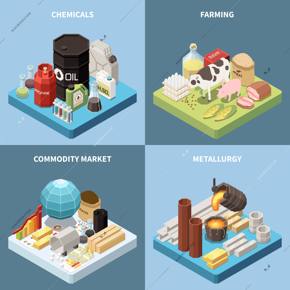 Commodity isometric 2x2 design concept with compositions of manufactured products and industrial goods images with text vector illustration