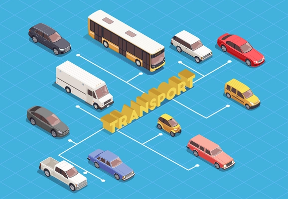 Transport isometric flowchart with various vehicles on blue background 3d vector illustration