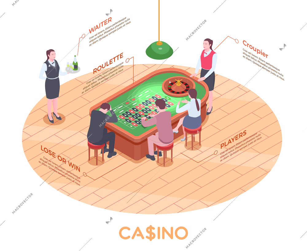 Isometric composition with people playing roulette in casino 3d vector illustration