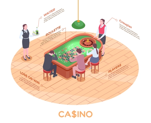 Isometric composition with people playing roulette in casino 3d vector illustration