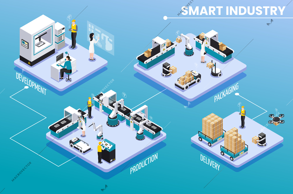 Colored isometric smart industry infographic with development production packaging and delivery steps vector illustration