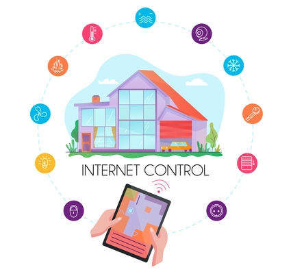 Colorful concept of smart house technology system with internet control of security conditioning heating fire electricity flat vector illustration