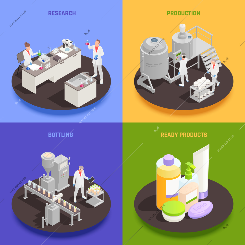 Cosmetics 2x2 design concept set of research production bottling and ready products square compositions isometric vector illustration