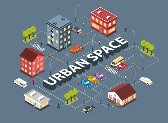 City urban space infrastructure housing planning isometric flowchart with residential district parking lot safe crossing vector illustration